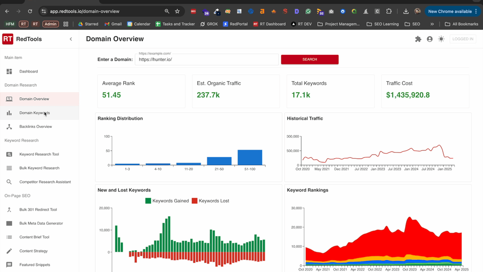 Domain Keyword Rank Checker tool by RedTools.